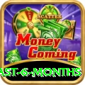 mega millions numbers last 6 months - Ultimate Edition v4.1.9
